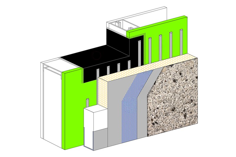 Outsulation® System